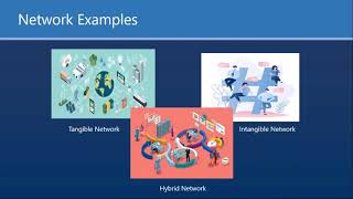 Using Connection and Influence Mapping to Understand Organizational Risk - by Mark Peco