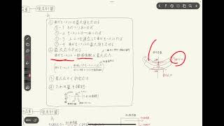 【機械設計法⓪】　材料力学のおさらい