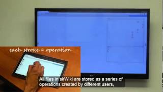 skWiki: A Multimedia Sketching System for Collaborative Creativity