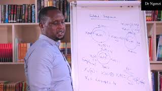 CHAPTER 3: FOLDED SEQUENCES (CIRCULAR CONVOLUTION)