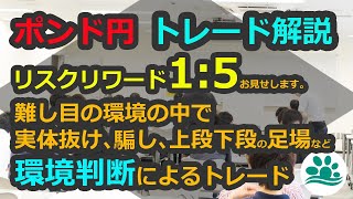 【GBP/JPY】リアルトレード解説動画2020年7月7日※ポンド円【担当：大西先生】