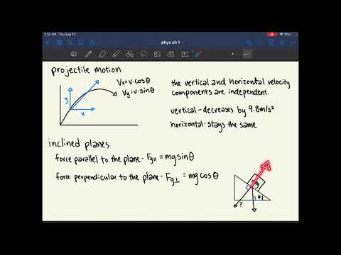 MCAT Physics Chapter 1 PART 2: Kinematics And Dynamics - YouTube