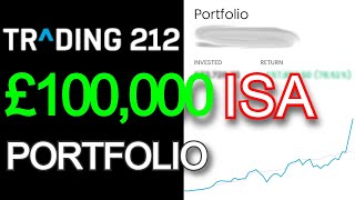 My £100,000+ Trading 212 Stocks and shares ISA | (Age 22)