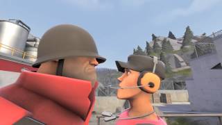 [SFM] Test 2