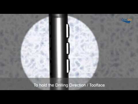 Devidrill Operation With Narration English Youtube