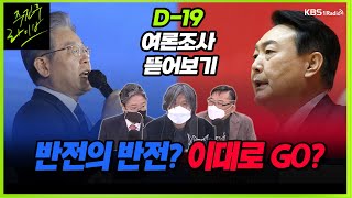 [주진우 라이브] 수도권 및 주요지역 여론 변화는? + 박빙 지지율 윤석열 후세로 뒤집어지나? - 박시영 윈지코리아컨설팅 대표, 이택수 리얼미터 대표 | KBS 220218 방송