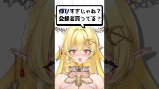 Q.伸びすぎじゃね？？登録者買ってる？？？【七天八十院アエギス】【もういいよ】 #vtuber準備中 #新人vtuber #shorts