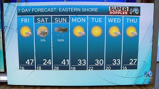 Eastern Shore Weather Forecast | Jan. 22, 2026