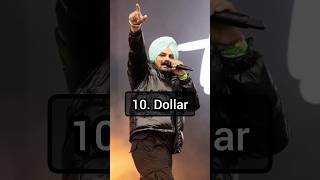 Sidhu Moose Wala: The Tragic Genius Behind 10 Epic Hits