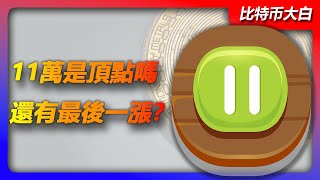 12月17日比特幣行情分析 | 比特幣再創歷史新高，11萬是此輪牛市頂點嗎？摸到就會回撤？ #btc #以太坊 #eth #投資 #數字貨幣 #技術分析 #比特幣 #合約 #比特币