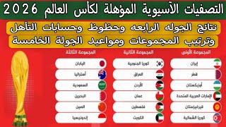 نتائج الجوله الرابعه وترتيب المجموعات ومواعيد الجولة الخامسة التصفيات الآسيوية المؤهلة لكأس العالم