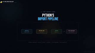 Python Masterclass #13: Modules & Packages – Organizing Professional Projects