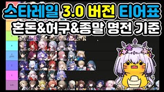 스타레일 3.0버전 통합 티어표, 아반비는 지나갔고 이제 '라더아'