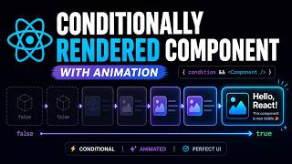 Show and Hide React Component with Animation - ReactJS