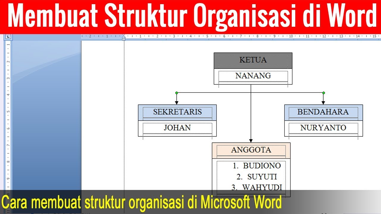 Membuat Chart Struktur Organisasi