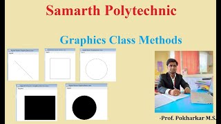 Graphics class | drawLine | drawRect | fillRect | drawOval | fillOval | drawLine | java programming