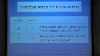 ספר החברה הערבית בישראל (1) - מושב שני מקביל א'