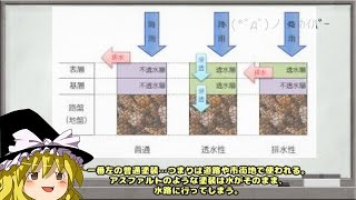 【ゆっくり解説】市街地と森林の透水性　～近代化と洪水が増える簡単な理由～