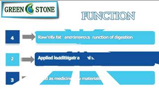 Cholic acid raw materials supply