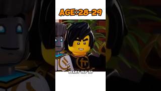 How Old Is Cole From LEGO Ninjago?|#ninjago #legoninjago #ninjagocole #legoseries #lego #shorts