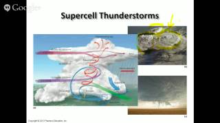 Meteorology Chapter 10: Severe Weather