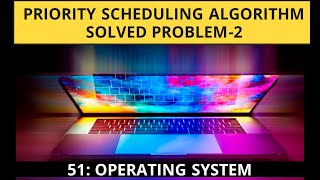 Priority Scheduling Algorithm in OS | Priority Scheduling Algorithm Solved Problem -2