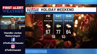 FIRST ALERT: Cooler today, but temperatures bounce back this weekend