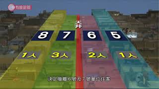 東發大廈天井疑現垂直傳播　六、七號單位居民凌晨撤離　污水化驗料明早前有結果 - 20210128 - 香港新聞 - 有線新聞 CABLE News