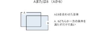 集合の考え方