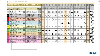 【11月度】ウイニングポスト8シリーズ 対戦レース【万能馬戦→牝馬・芝戦→牝馬・ダート戦ッ!!】