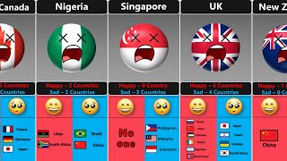 If English Speaking Countries Died, How Many Countries Will Be Happy or Sad [Countryballs]