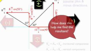 Vectors by Components Pt 3 of 3.mp4