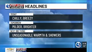 Cooler than average this weekend ahead of warmer days