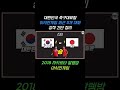 축구대표팀 아시안게임 최근 5개 대회 성적 간단 정리 2018 자카르타 팔렘방 아시안게임