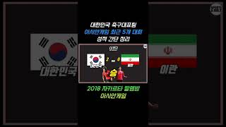 축구대표팀 아시안게임 최근 5개 대회 성적 간단 정리 (2018 자카르타 팔렘방 아시안게임)