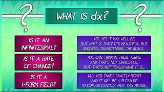 CalcGREEN 1 : Ch. 16.1 : What is dx?