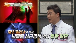 우리 몸에서 가장 노화가 빨리 되는 곳은?! [내 몸 사용설명서] 197회 20180323