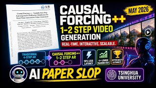 Causal Forcing++: Scalable Few-Step Autoregressive Diffusion Distillation for Real-Time Interactive