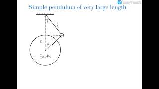 PENDULUM OF VERY LARGE LENGTH