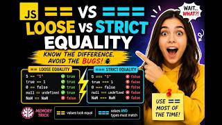 JavaScript == vs === Explained 🚀 | Programming Guide for Beginners | Easy Text Tutorial