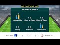 بث مباشر مباراة الزمالك ضد بلاك بولز اليوم في كأس الكونفدرالية بث مباشر مباريات اليوم