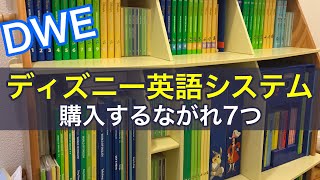 ディズニー英語システム（DWE）を購入する流れ7つ