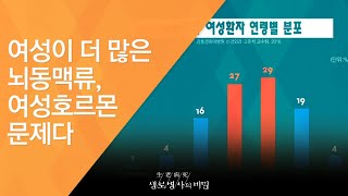 여성이 더 많은 뇌동맥류, 여성호르몬 문제다 - (2016.6.24_585회 방송)_중년 재건 프로젝트 4부 중년 여성, 자신을 돌아보라