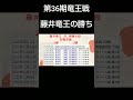 ＃第36期竜王戦七番勝負第1局　藤井聡太竜王の勝利　伊藤匠七段　無念の投了 ショート動画となります　 shorts