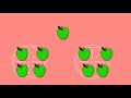 Modulo Operation, Basic Problems, Computing, Mod Operation