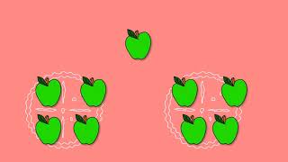 Modulo Operation, Basic Problems, Computing, Mod Operation