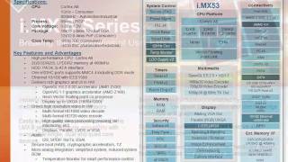 Cortex A/M Technology \u0026 Roadmap i.MX and Kinetis overview - Vladan Janovic, FAE, Freescale