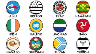 Endangered Languages of the World | Explained
