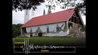 Living with Earthquakes in Hawaii