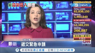 #iNEWS最新  美國肺炎疫苗研發再現新曙光！莫德納公司將遞交緊急申請！│【國際局勢。先知道】20201201│三立iNEWS